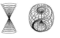 Golden Ratio