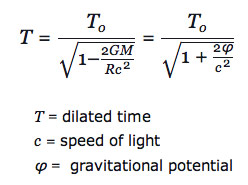 Gravitational potential