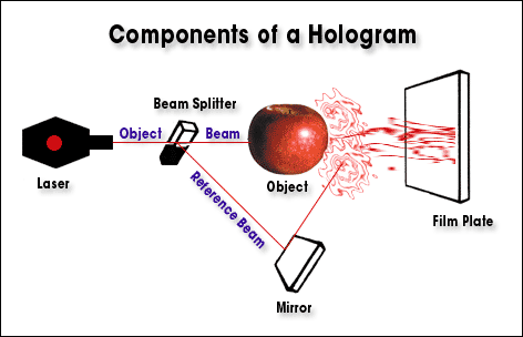 Image Image